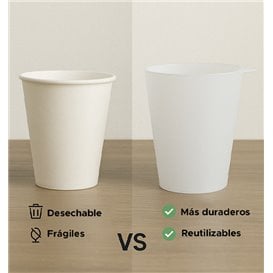 Bicchiere Riutilizzabile Durable PP con Anello Traslucido 400ml (14 Pezzi)